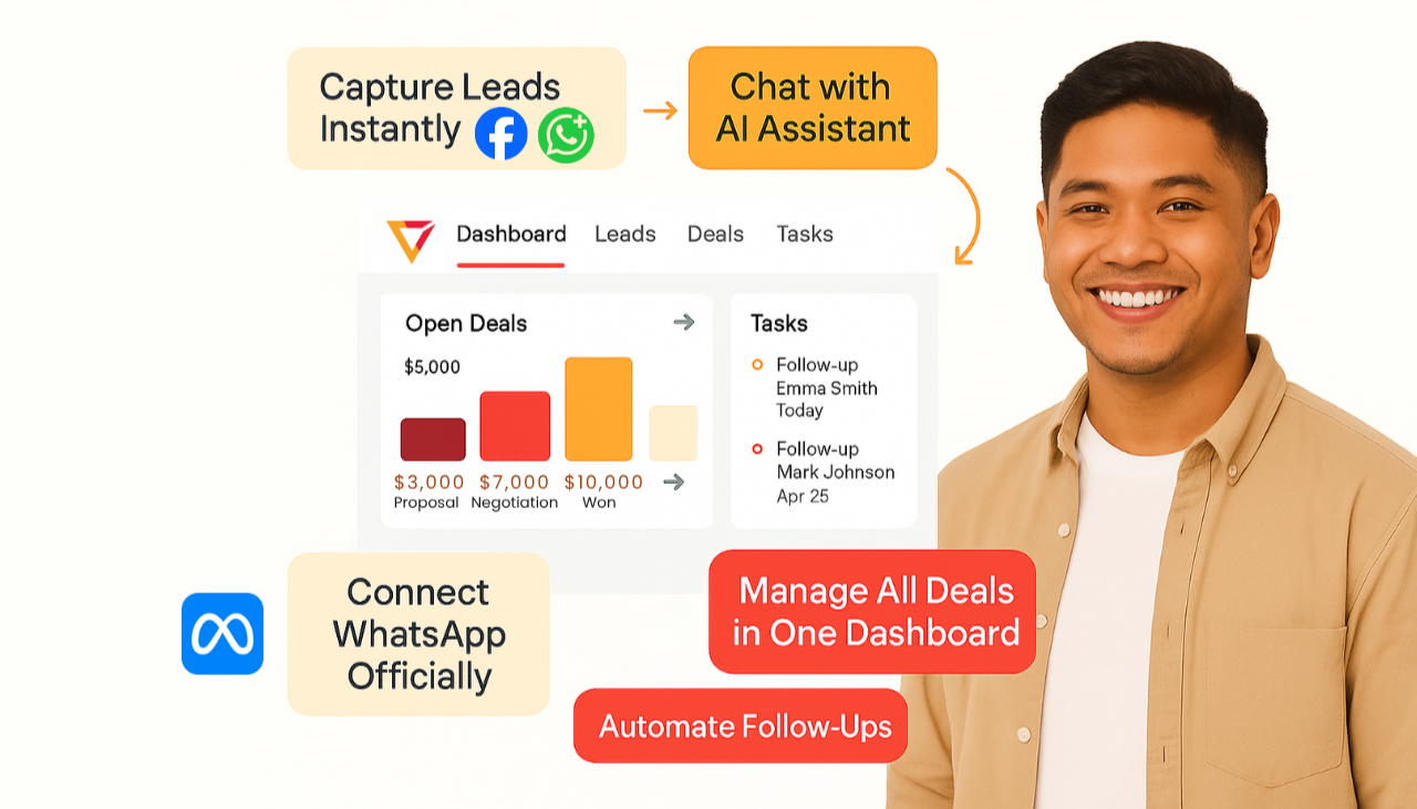 OutPerform CRM AI automation view